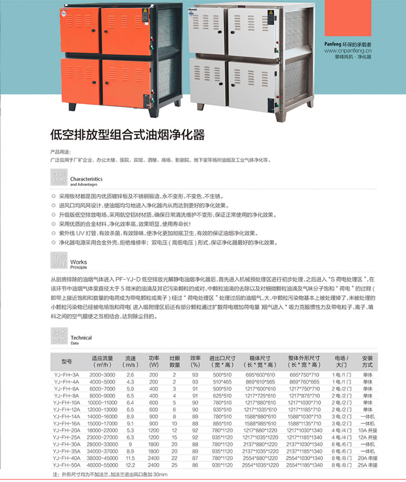 低空排放型組合式油煙凈化器