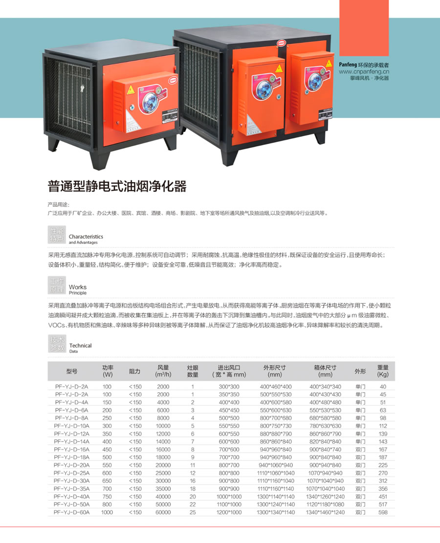 普通型靜電式油煙靜化器