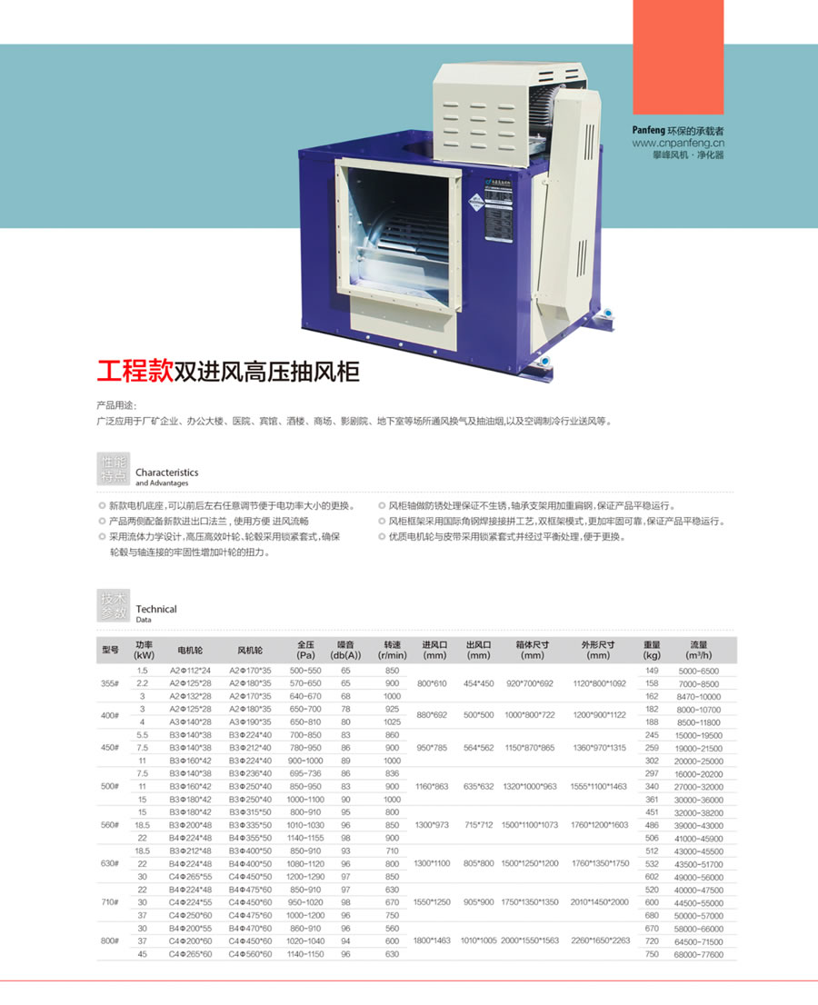 工程款雙進(jìn)風(fēng)高壓抽風(fēng)機(jī)